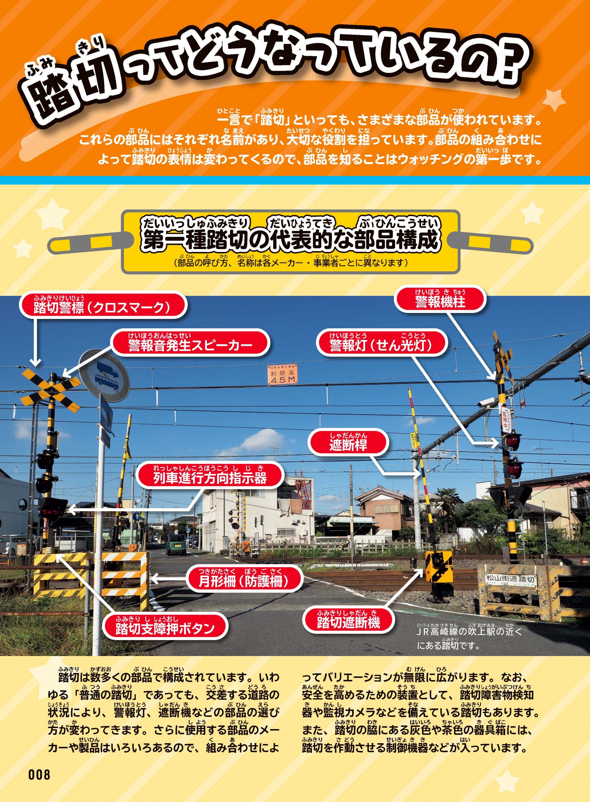 旅と鉄道2023年増刊1月号 鉄道KING 旅鉄web
